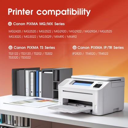 245XL Ink Cartridges for Canon Ink 245 and 246 PG-245XL CL-246XL 243 244 XL PG-243 CL-244 for Canon Pixma MG2522 TS3122 MX492 MX490 MG3022 MG2922 MG2520 Printer(1 Black, 1 Tri-Color)