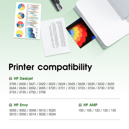 65XL Ink Cartridges for HP Ink 65 65XL for HP Printer for HP Envy 5055 5052 5058 5000 5010 5014 5070 DeskJet 2652 2600 2622 2640 3755 2655 3720 3722 3723 3752 3758 (1 Black, 1 Tri-Color)