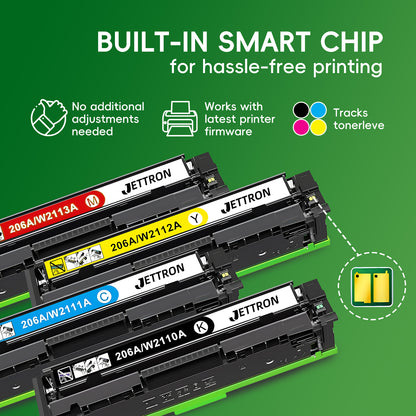206A Toner Compatible for HP 206A Toner Cartridge (With Chip) for HP 206X W2110A W2110X Color Laserjet Pro MFP M283fdw M283cdw M255dw Printer (4 Pack)