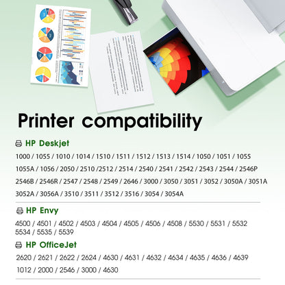 61XL Ink Cartridges for HP 61 Ink Cartridges for HP Envy 4500 5530 4502 Deskjet 3050 1000 1010 1510 OfficeJet 4630 4635 Printer (1 Black,1 Tri-Color)