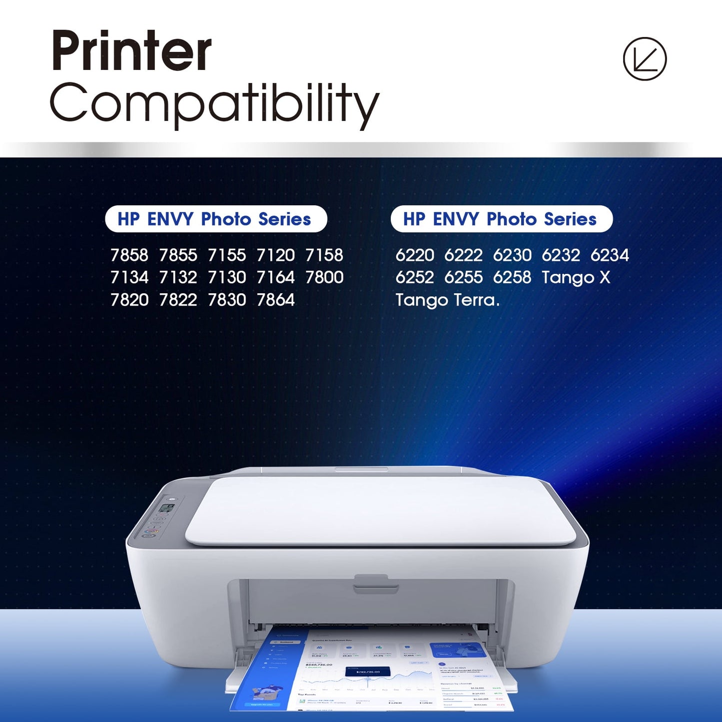 64XL Ink Cartridges Compatible for 64 64XL Ink Cartridges Comb Pack for ENVY Photo 7800 7858 7855 7155 7120 7158 6255 7164 (1 Black, 1 Tri-Color)